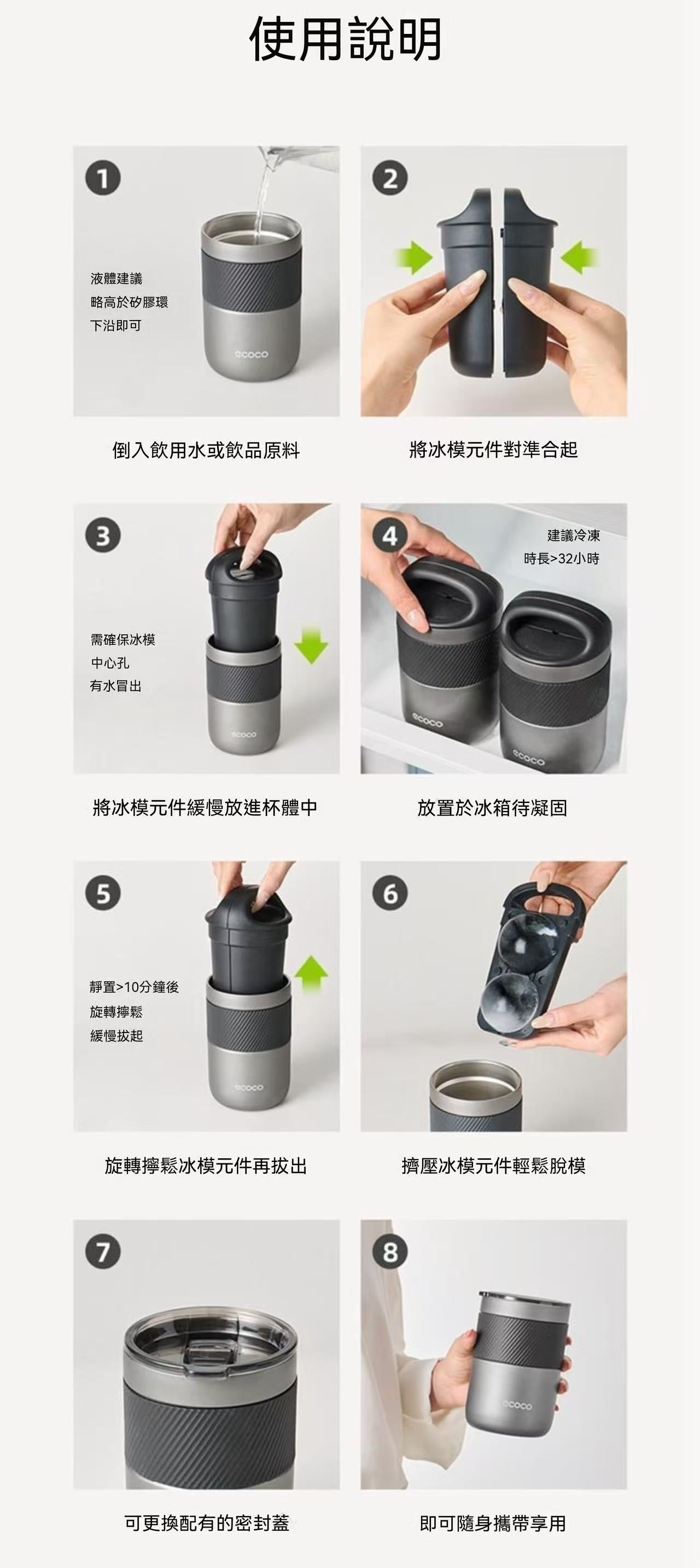 威士忌戶外家用可可圓形冰球製冰器 