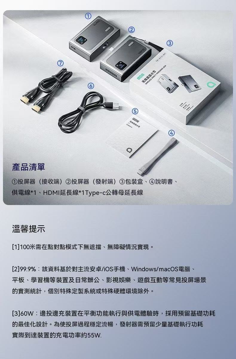 Green Energy 4K Screen Mirroring Device, Point-to-Point HD Wireless Long-Distance Screen Mirroring Artifact Converter