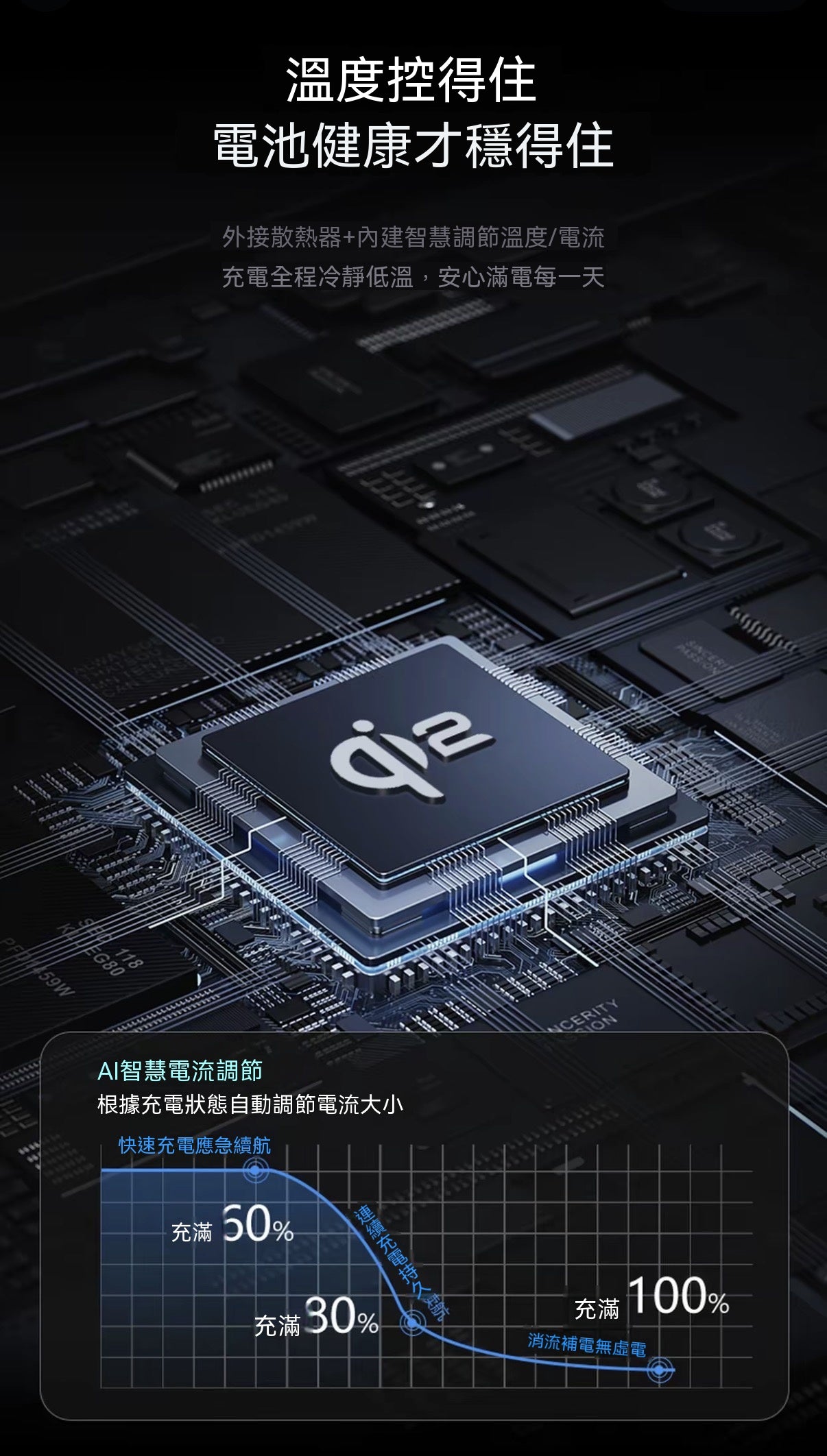 半導體製冷Qi2.2三合一無線充電器
