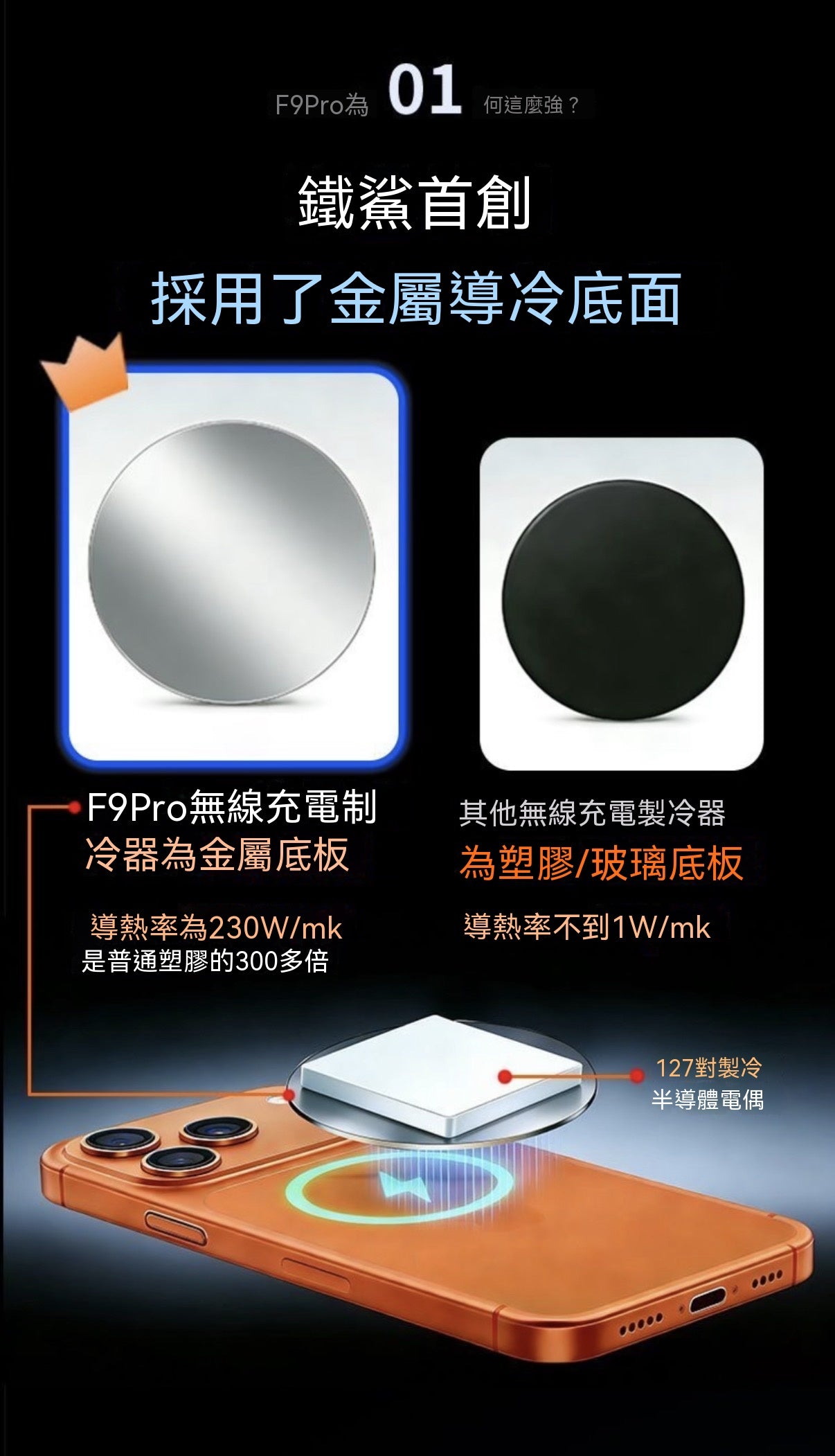 F9Pro65W無線充電散熱器