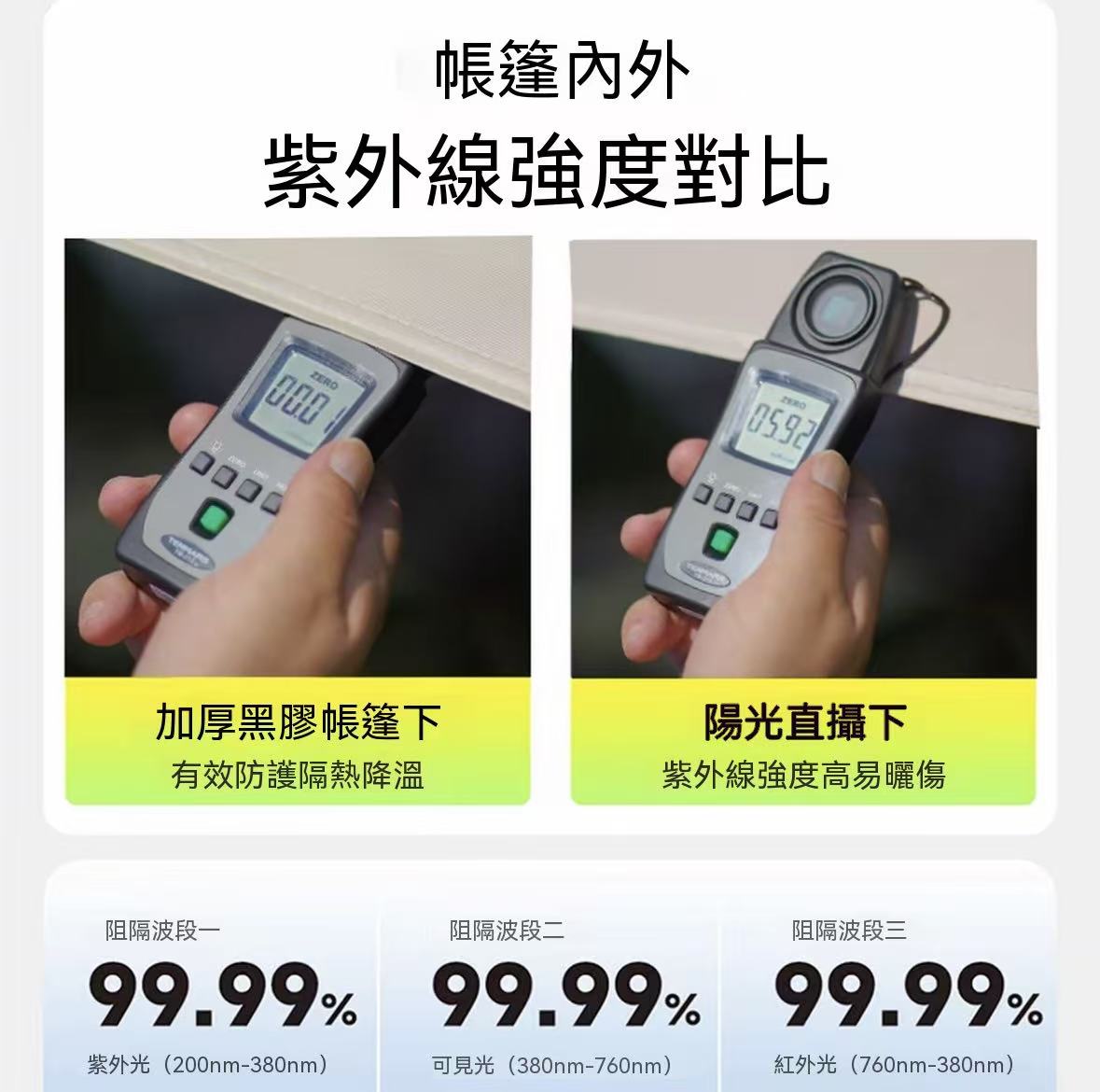 自動速開加厚戶外帳篷野炊全套防雨