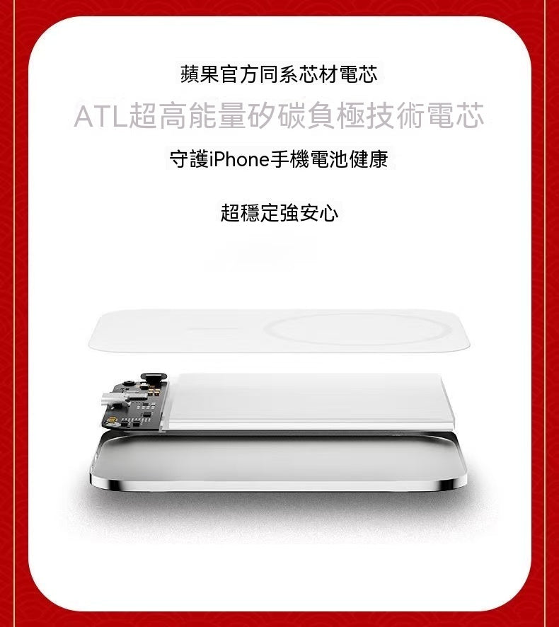 SlimGo 4.99mm Ultra-thin Magnetic Wireless Power Bank (FindMy Flagship Edition)
