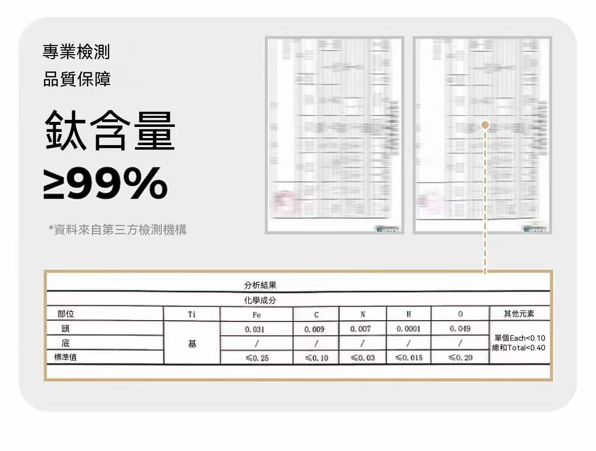 戶外純鈦輕便折疊餐具四件套