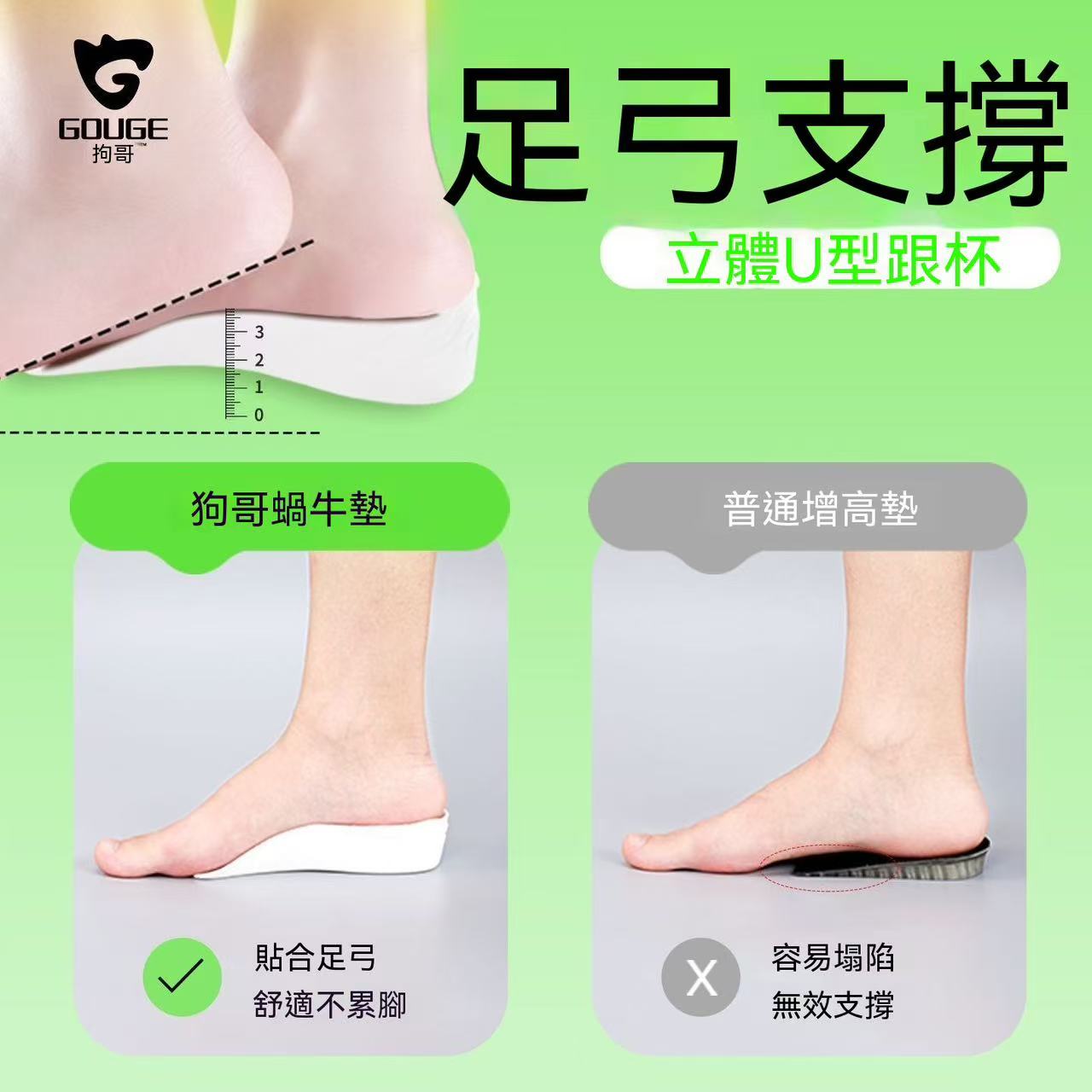 蝸牛足弓七分增高鞋墊