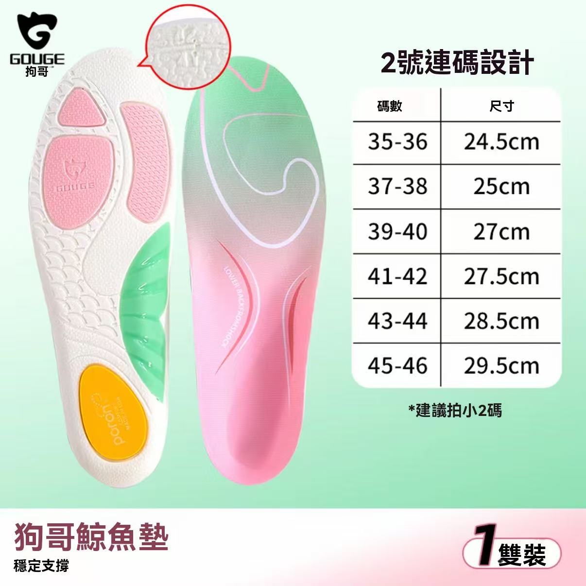TPU arch support sports insole (sweat-wicking and breathable)