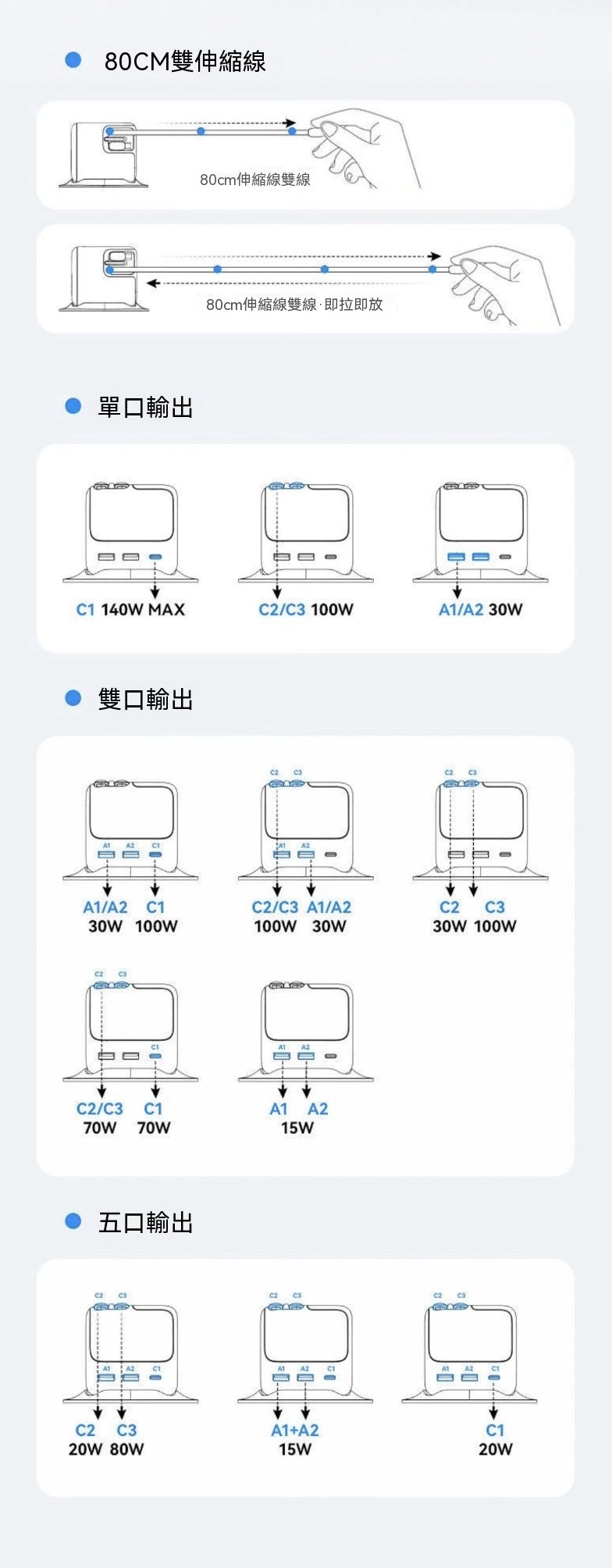 小雲堡Ultra桌面超充站