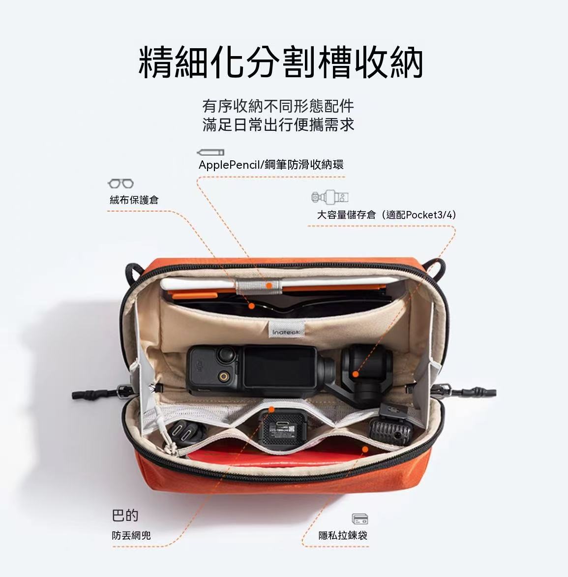 Inateck Digital Sling Bag, Travel Multi-functional Bag