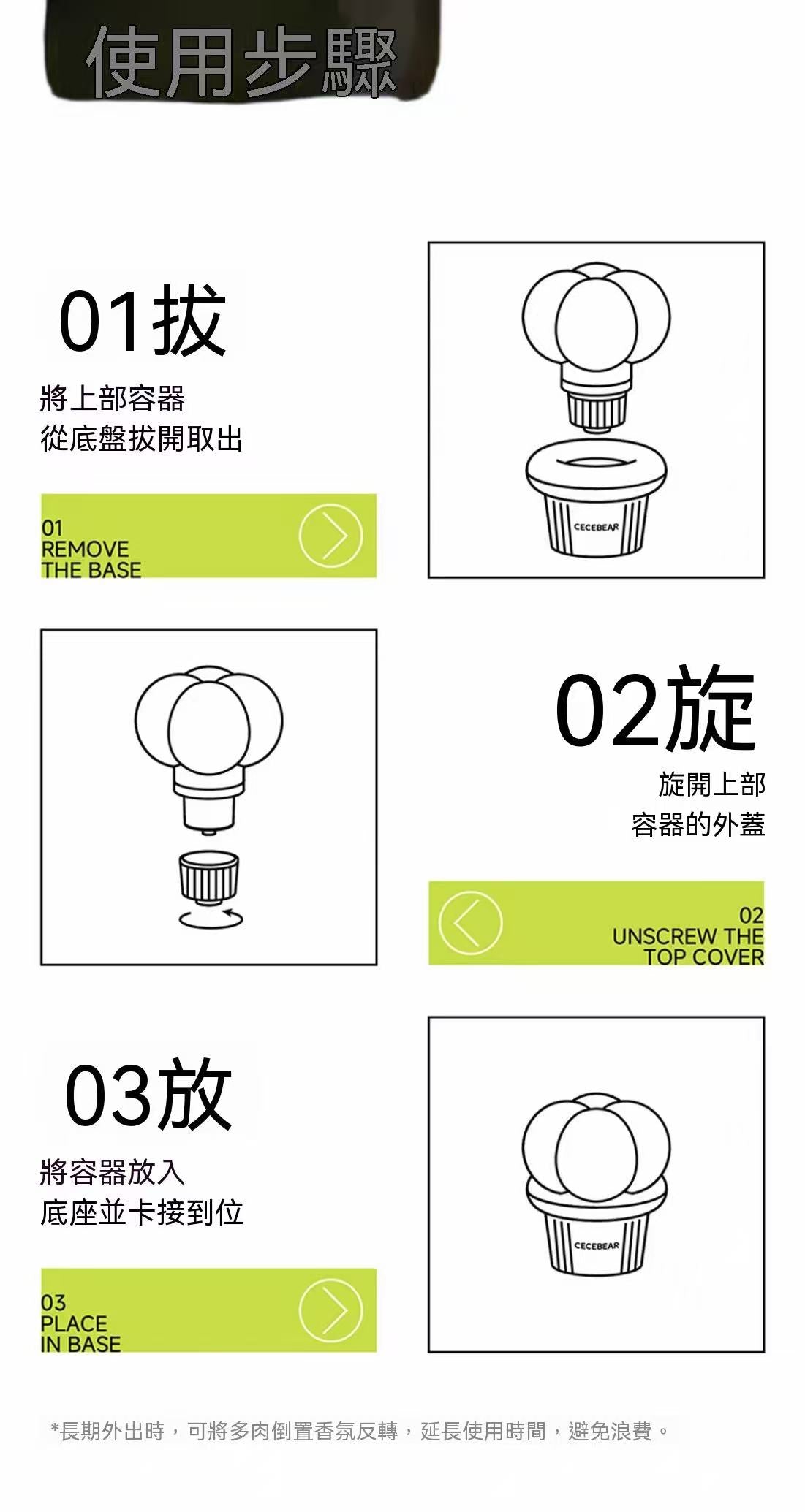 （超愛！）多肉倒置香氛