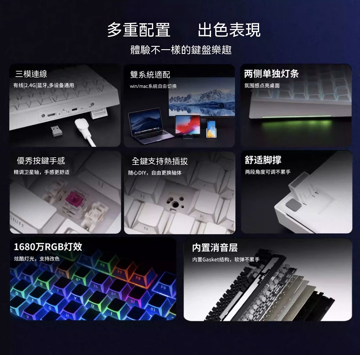 MGC98 Tri-Mode Mechanical Keyboard
