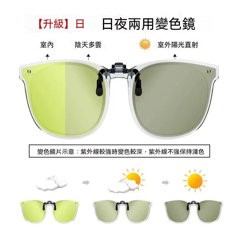 Day and Night Use Transition Night Vision Clip-on Lenses
