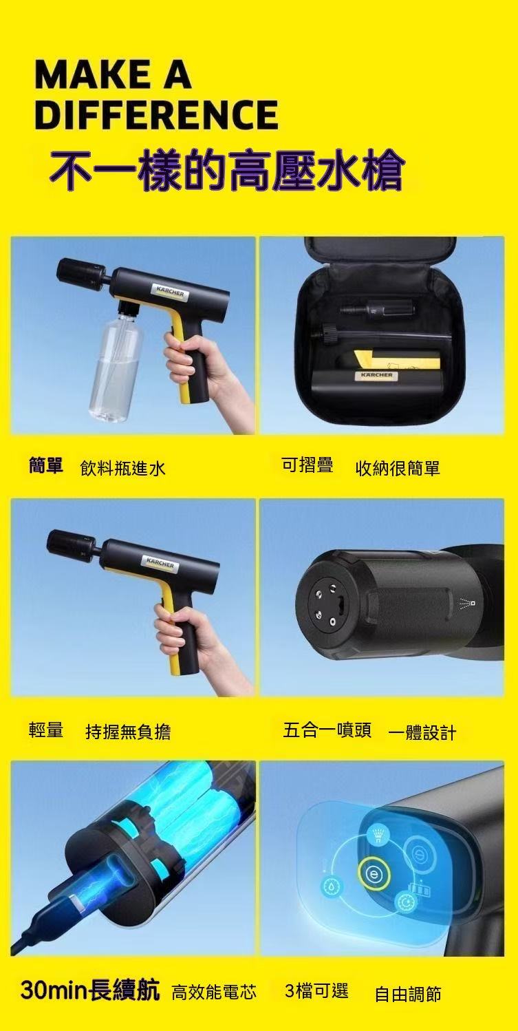 Cordless Lithium Battery Portable High-Pressure Car Wash Gun