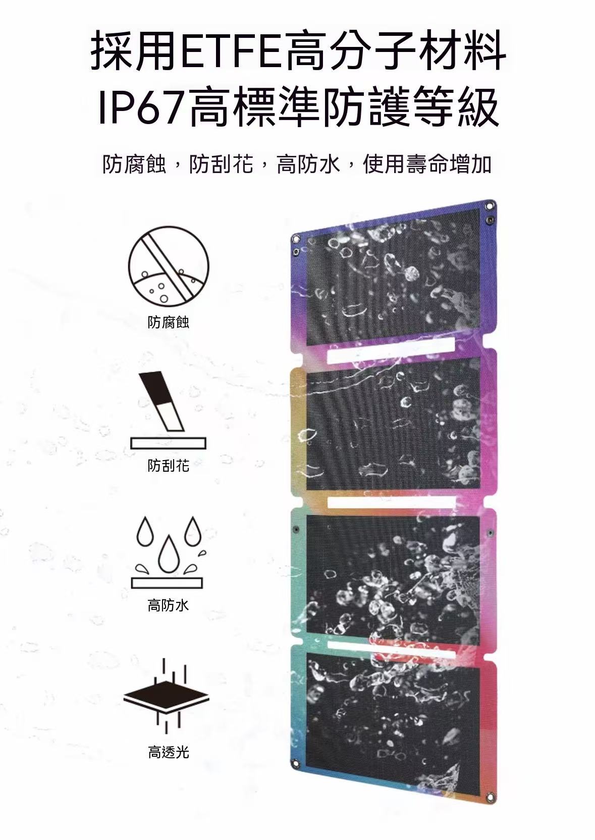 Outdoor Portable Folding Solar Panel Charger