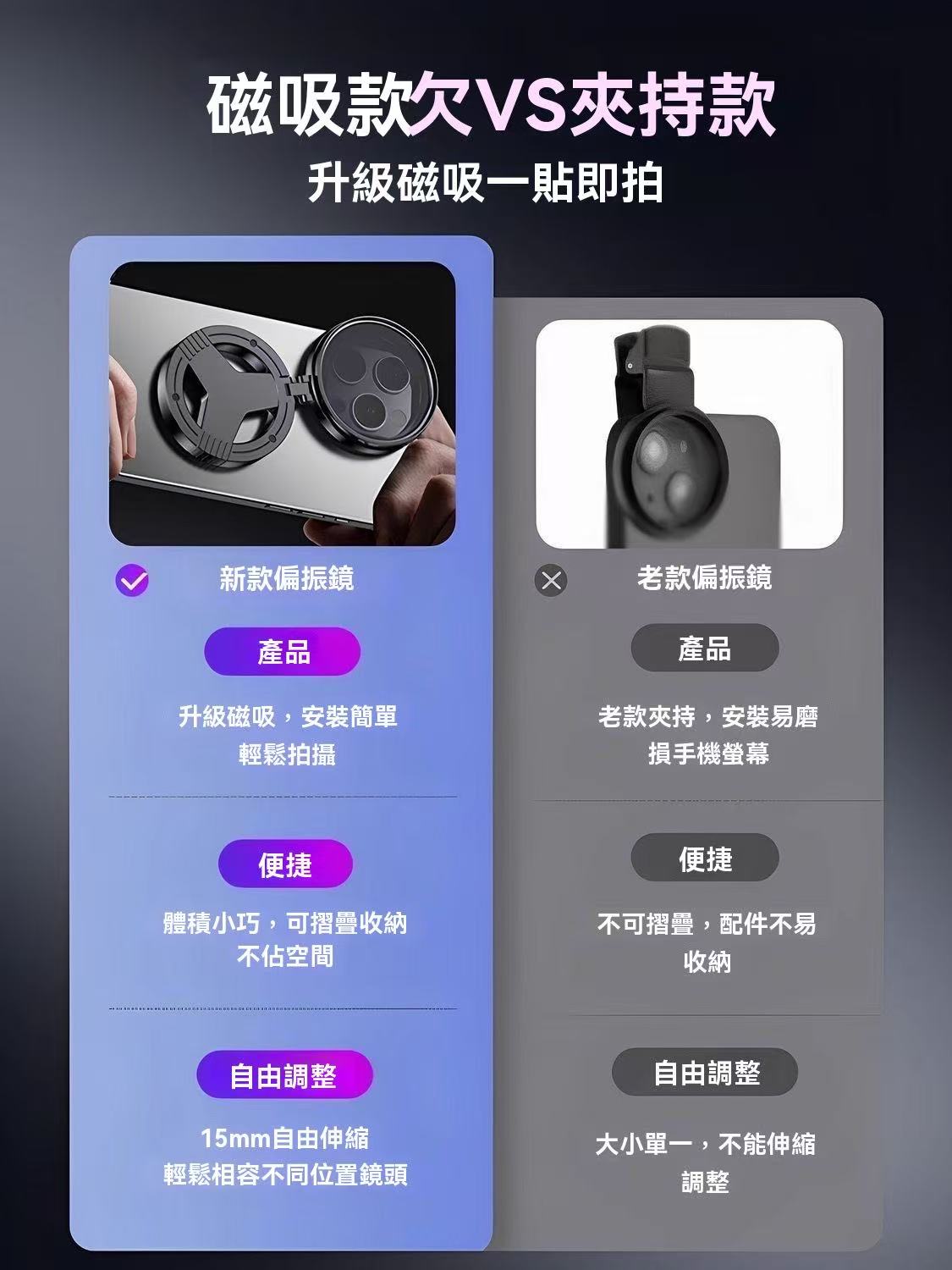 CPL磁吸偏振鏡（手機偏光鏡）