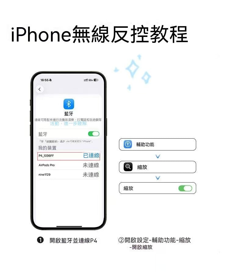 SHIMBOL拍拍寶 P4 磁吸自拍螢幕