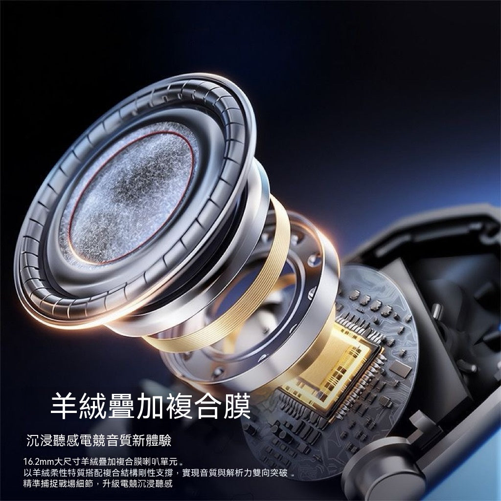Extreme Realm Ultra Wireless Open-Ear Gaming Headset