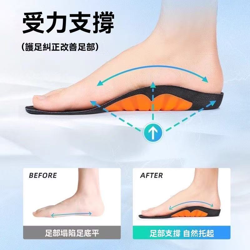 TPU arch support sports insole (sweat-wicking and breathable)