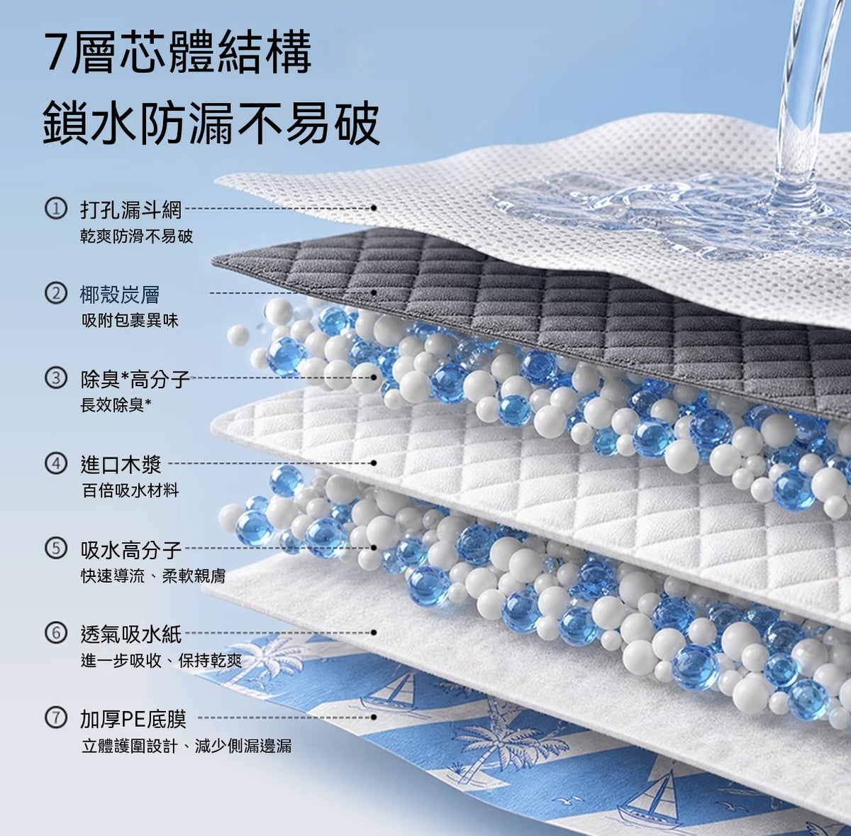 椰殼炭寵物除臭尿墊