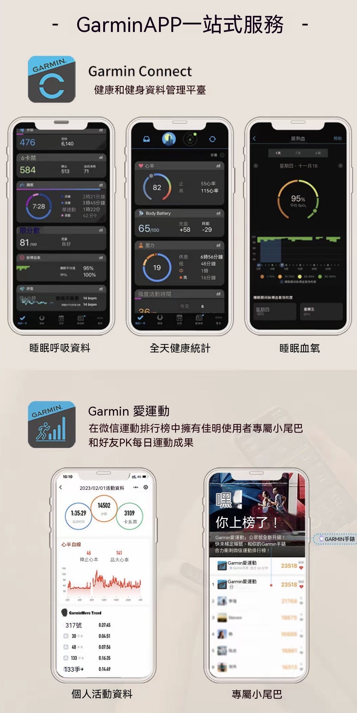 指針式智能腕錶