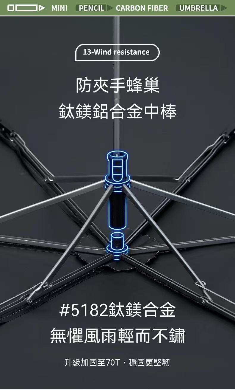 超輕鉛筆傘加大款德國紅點獎碳纖維超輕三折便攜晴雨傘