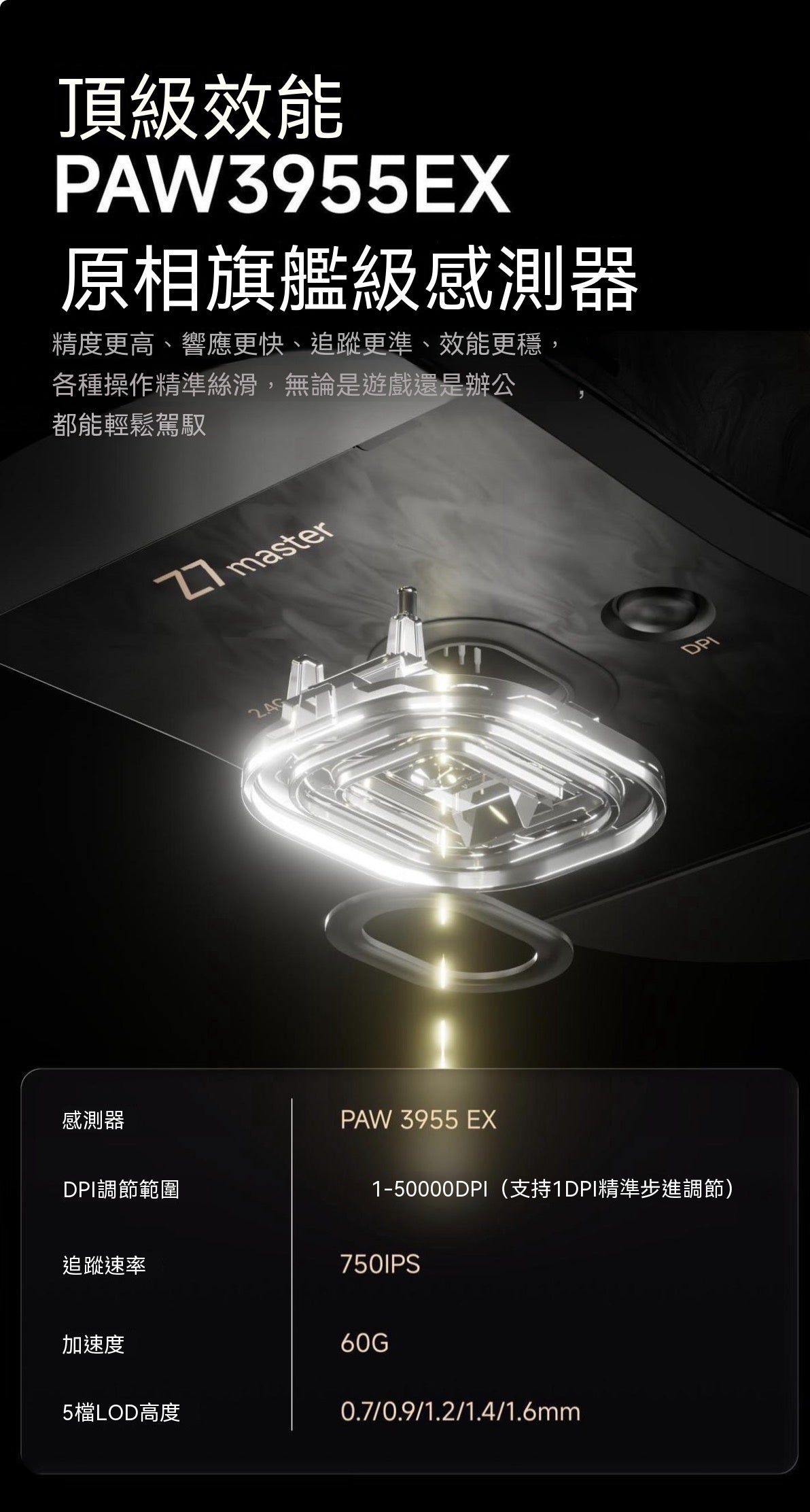 Z7-Master (Z7 Carbon Fiber Edition) Gaming Mouse