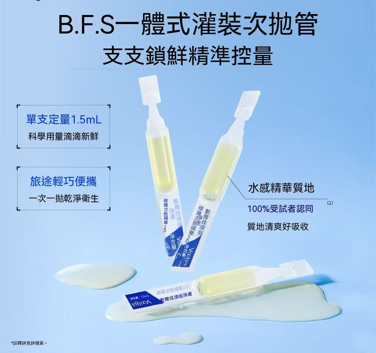 Acne Clarifying Serum 2.0 (Upgraded)