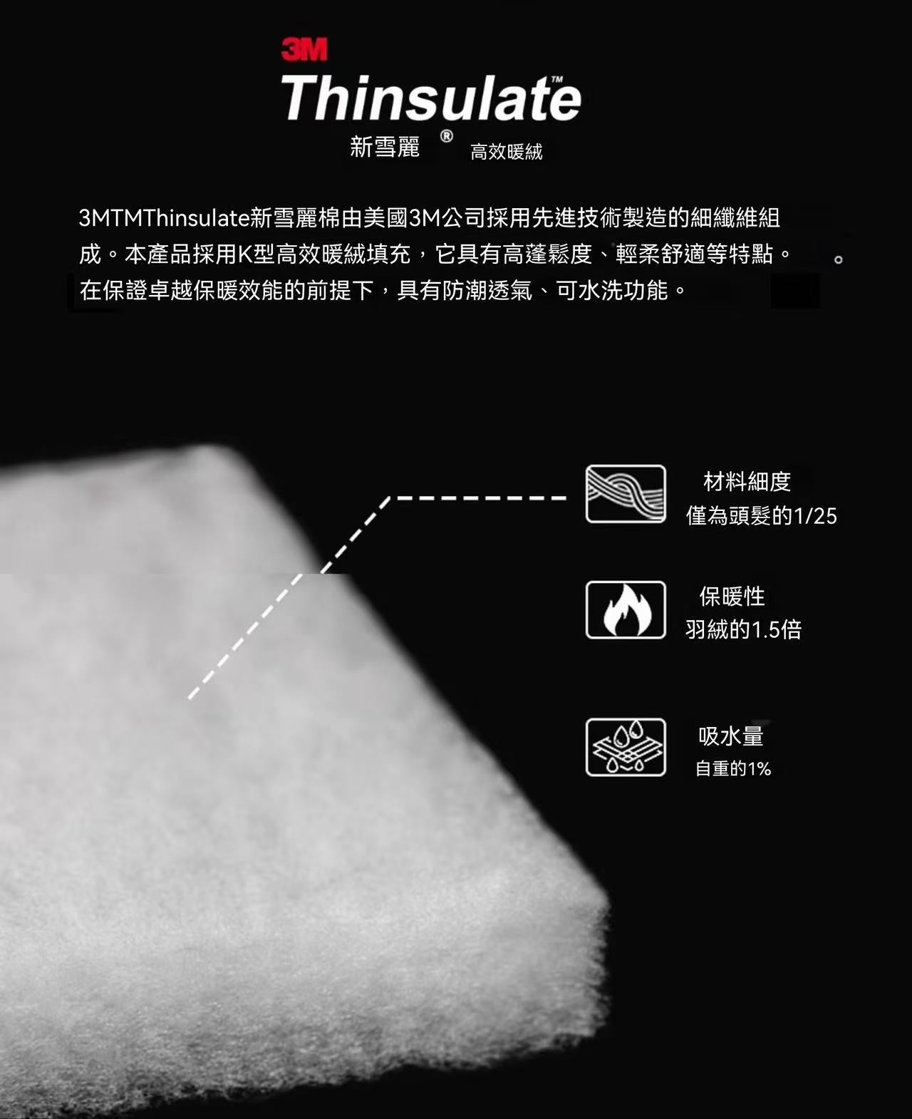 Insulated bag for ice on outdoor camping trips