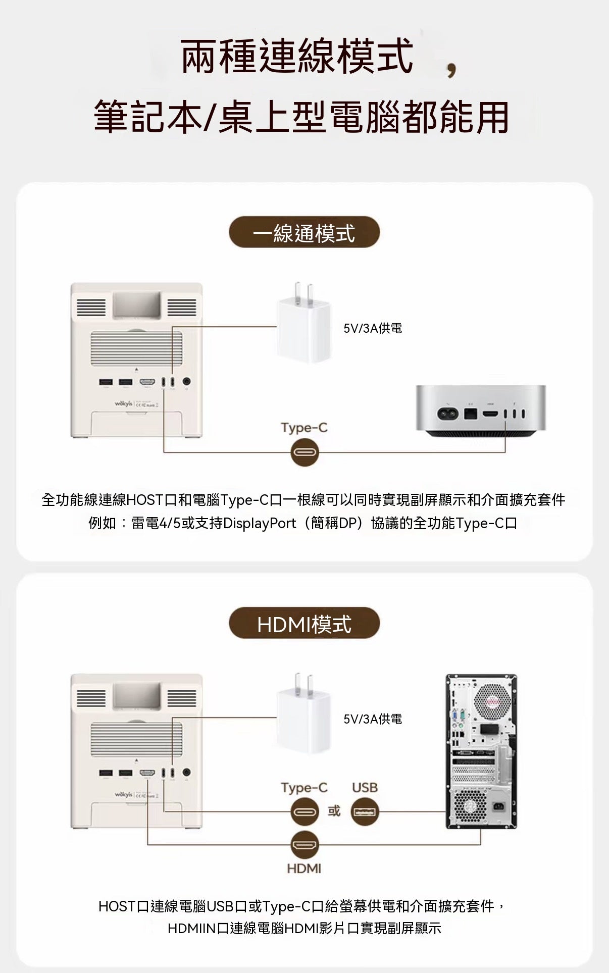 Mac mini專屬復古麥金塔硬盤盒擴展塢