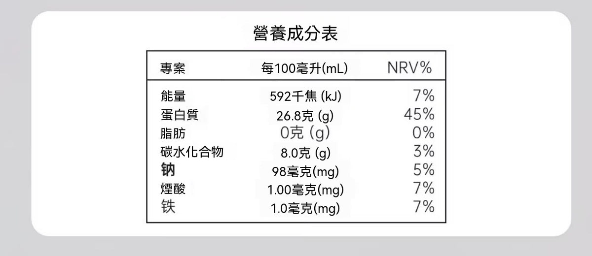 膠原蛋白肽蝦青素維C飲