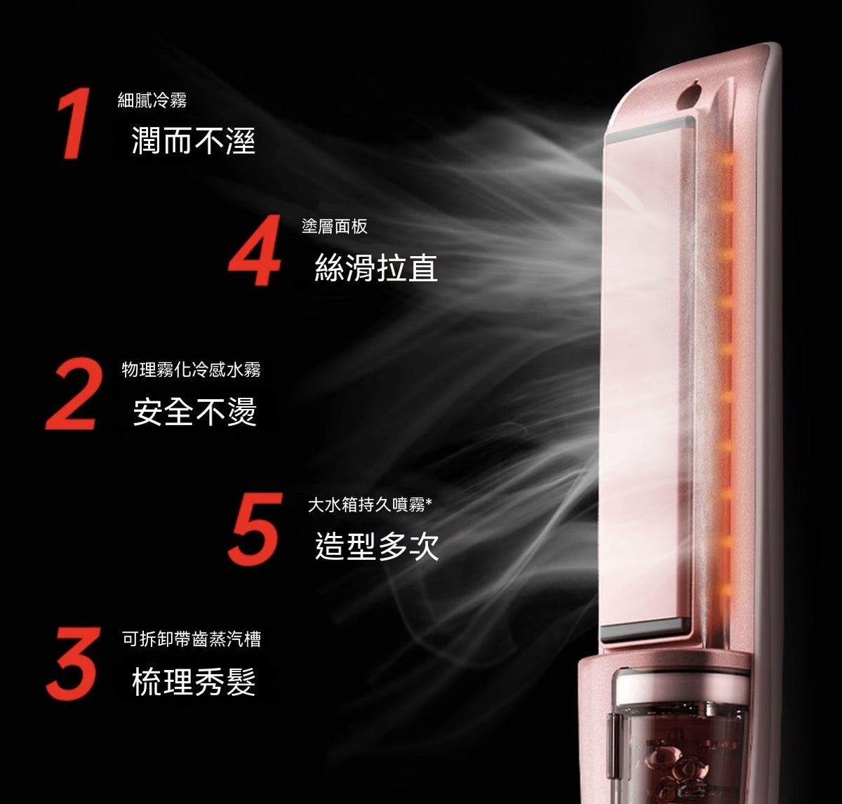 Cold Mist Negative Ion PRO Hair Straightener (for straightening and curling)