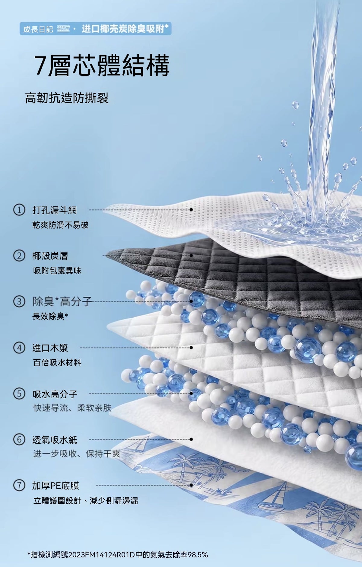 椰殼炭寵物除臭尿墊