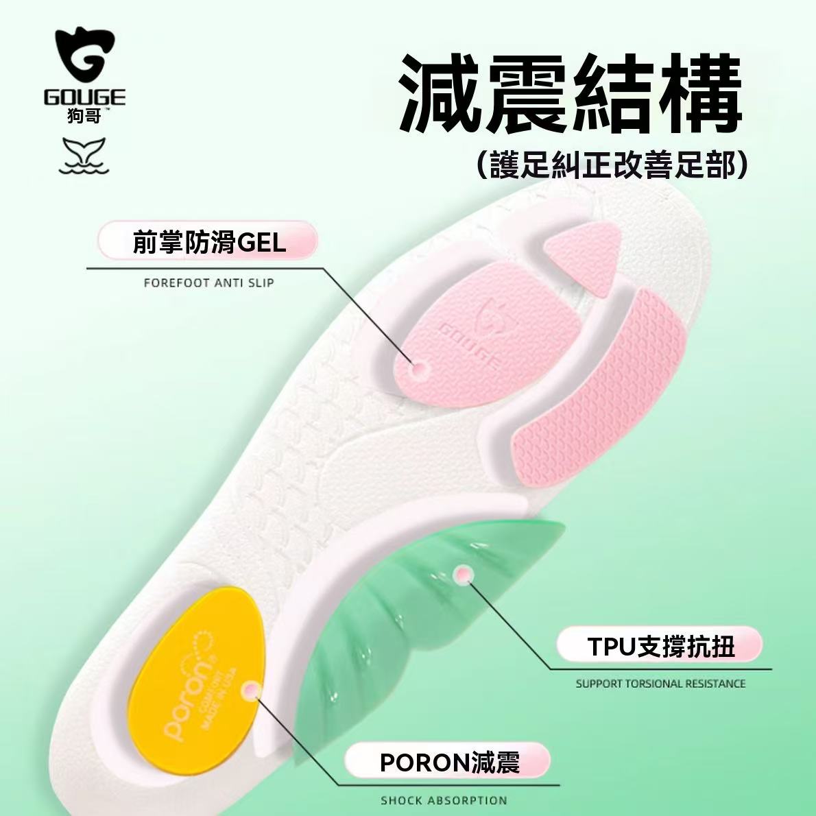 TPU arch support sports insole (sweat-wicking and breathable)