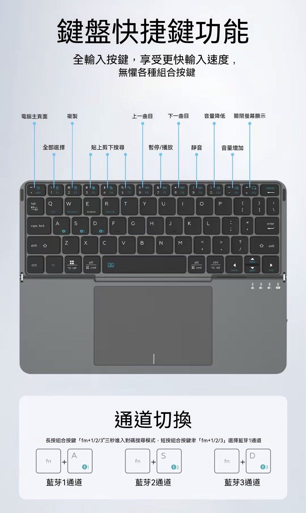 可摺疊觸控鍵盤