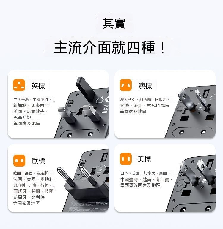 氮化鎵小旅充
