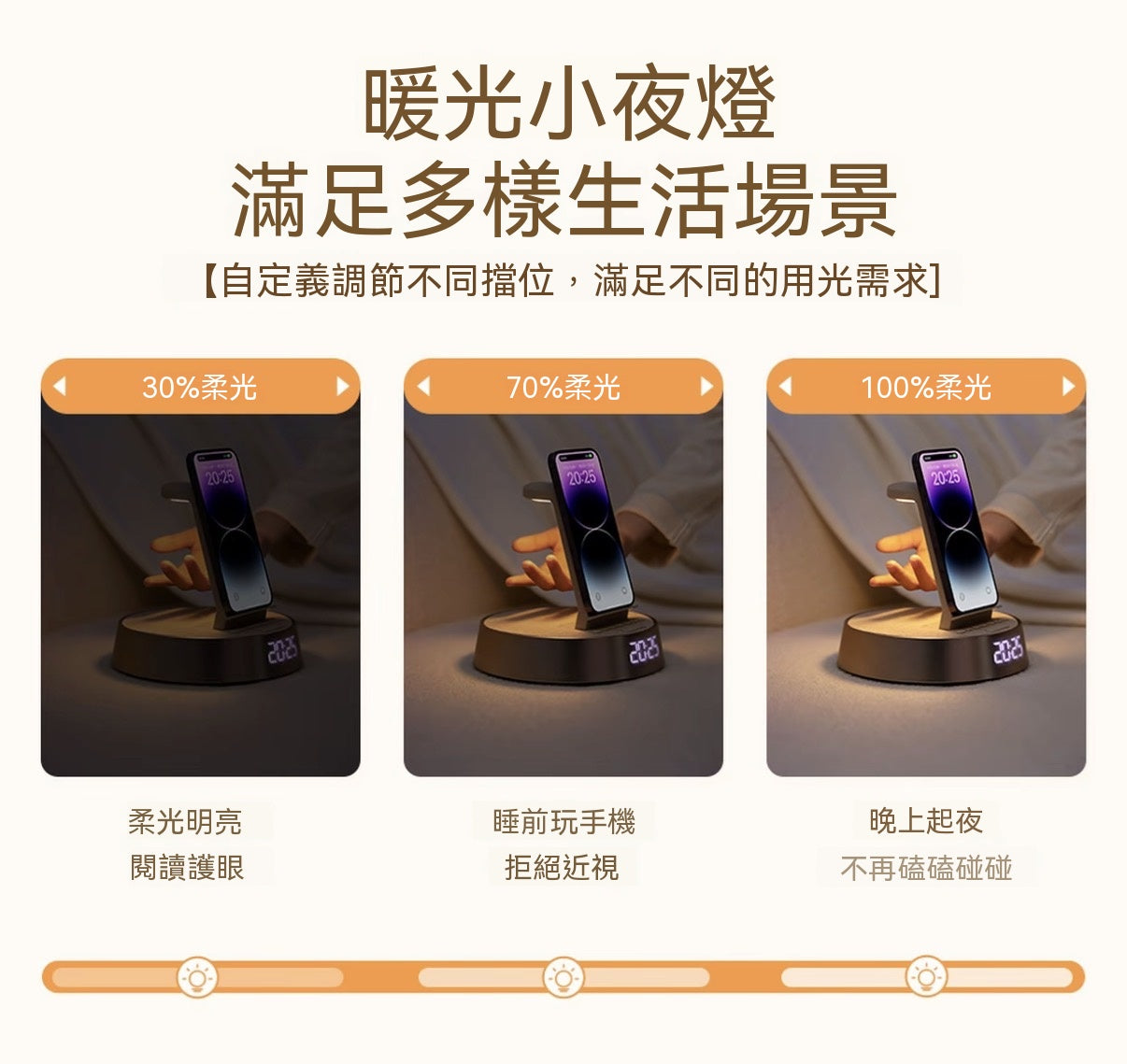 六合一多功能無線充