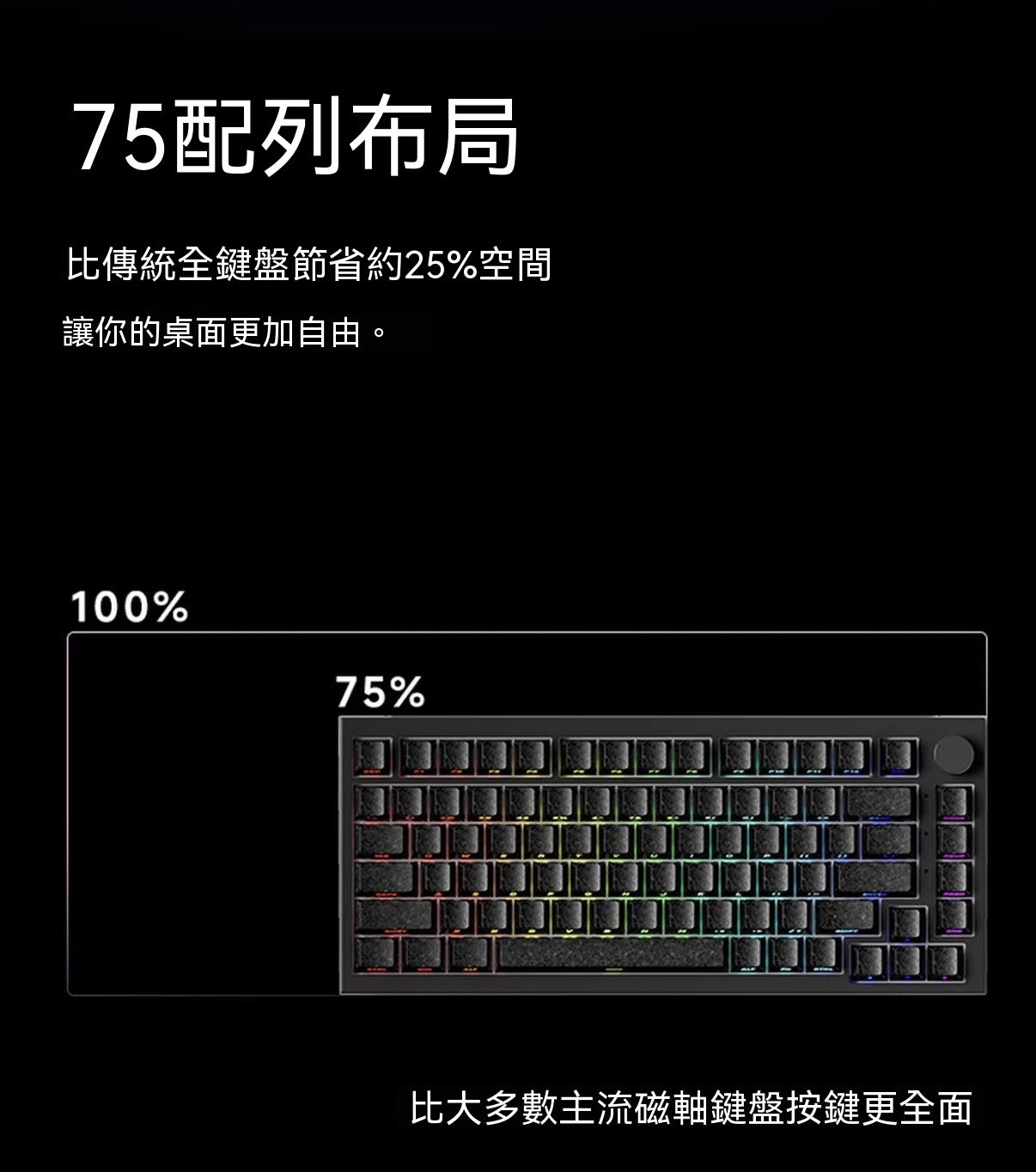 【雙軸混用】5075 V5 TMR三模熱插拔電競機械磁軸鍵盤