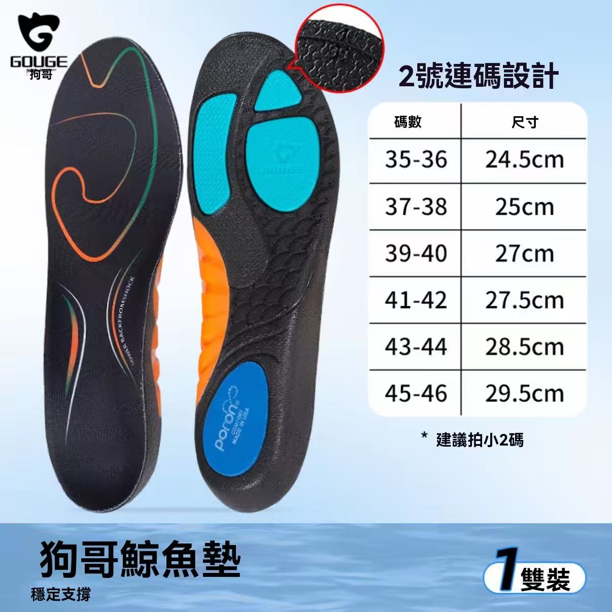 TPU arch support sports insole (sweat-wicking and breathable)
