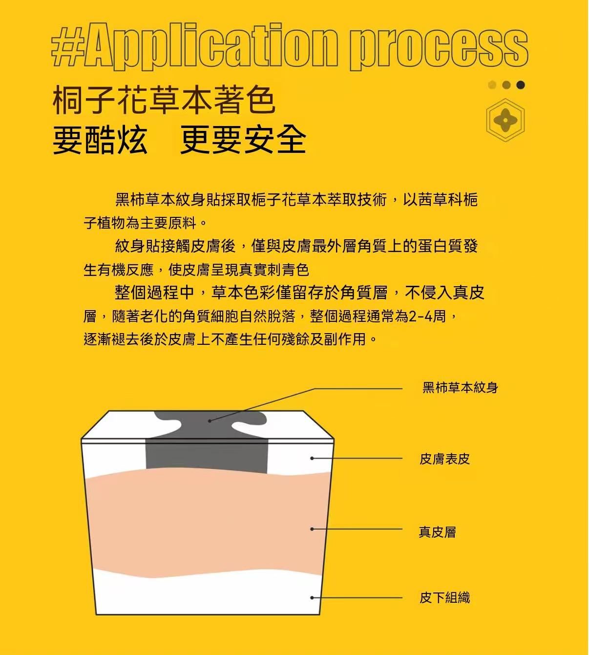 黑柿草本紋身貼（自選款）