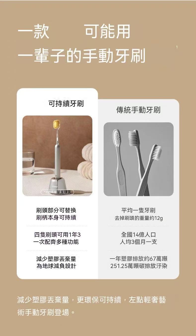 AIR - A premium manual art toothbrush