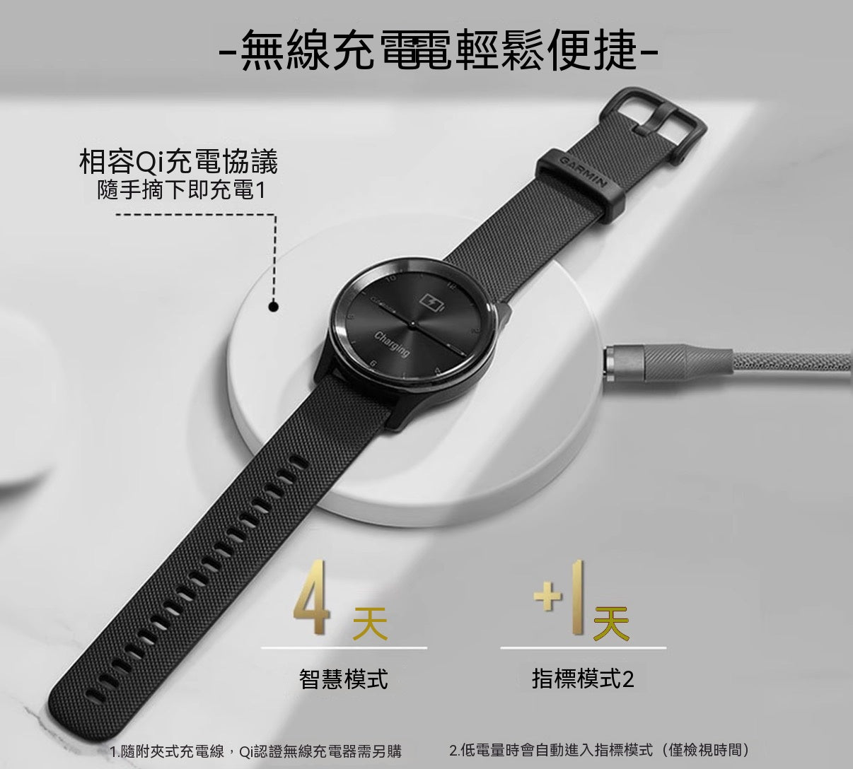 指針式智能腕錶