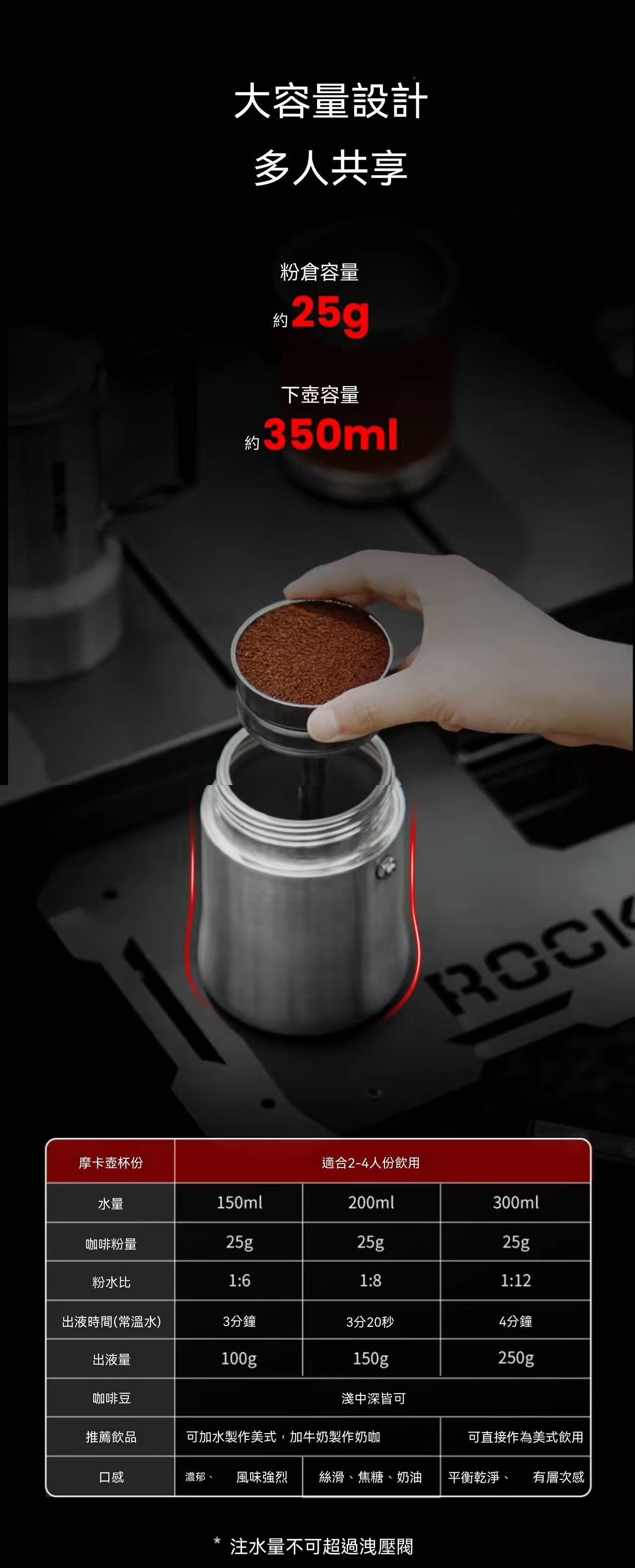Outdoor Stainless Steel Pour-Over Espresso Extraction Set