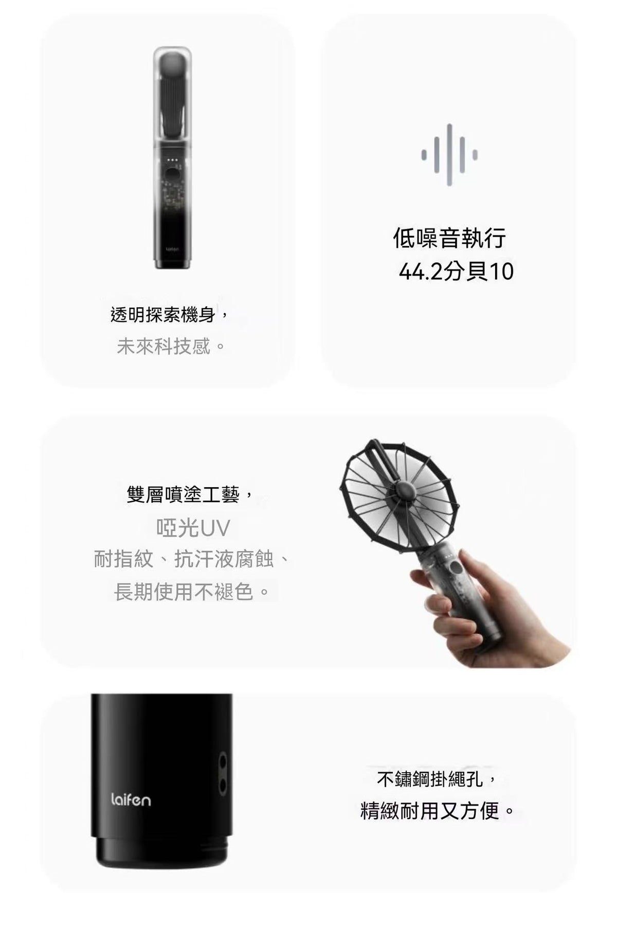新款！折疊小風扇 AirFold 自然寬域大風 可拆卸軟膠包裹透明探索版