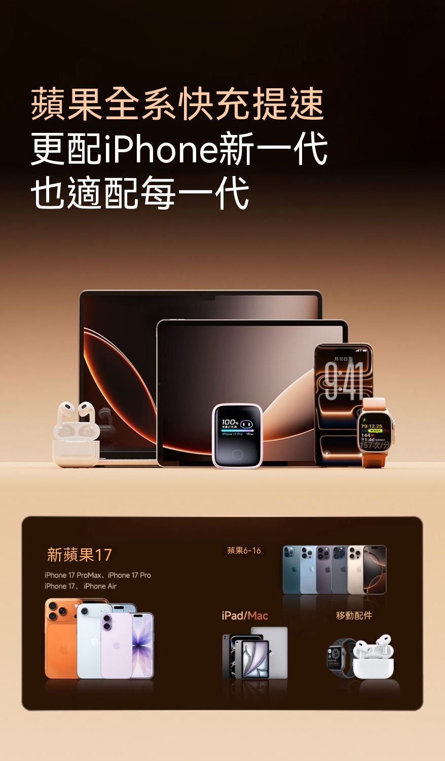 45W Screen Display Safe Charging Fast Charger