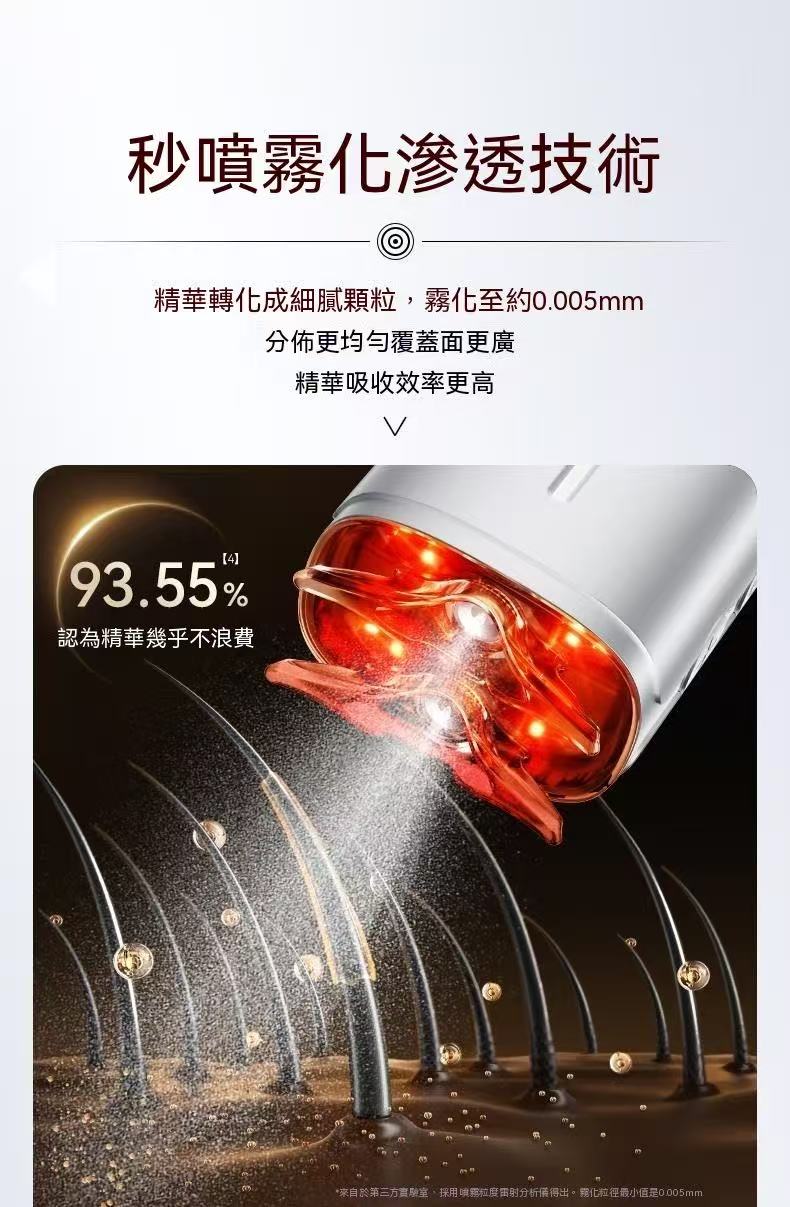 頭皮秒噴儀（米諾上液器）