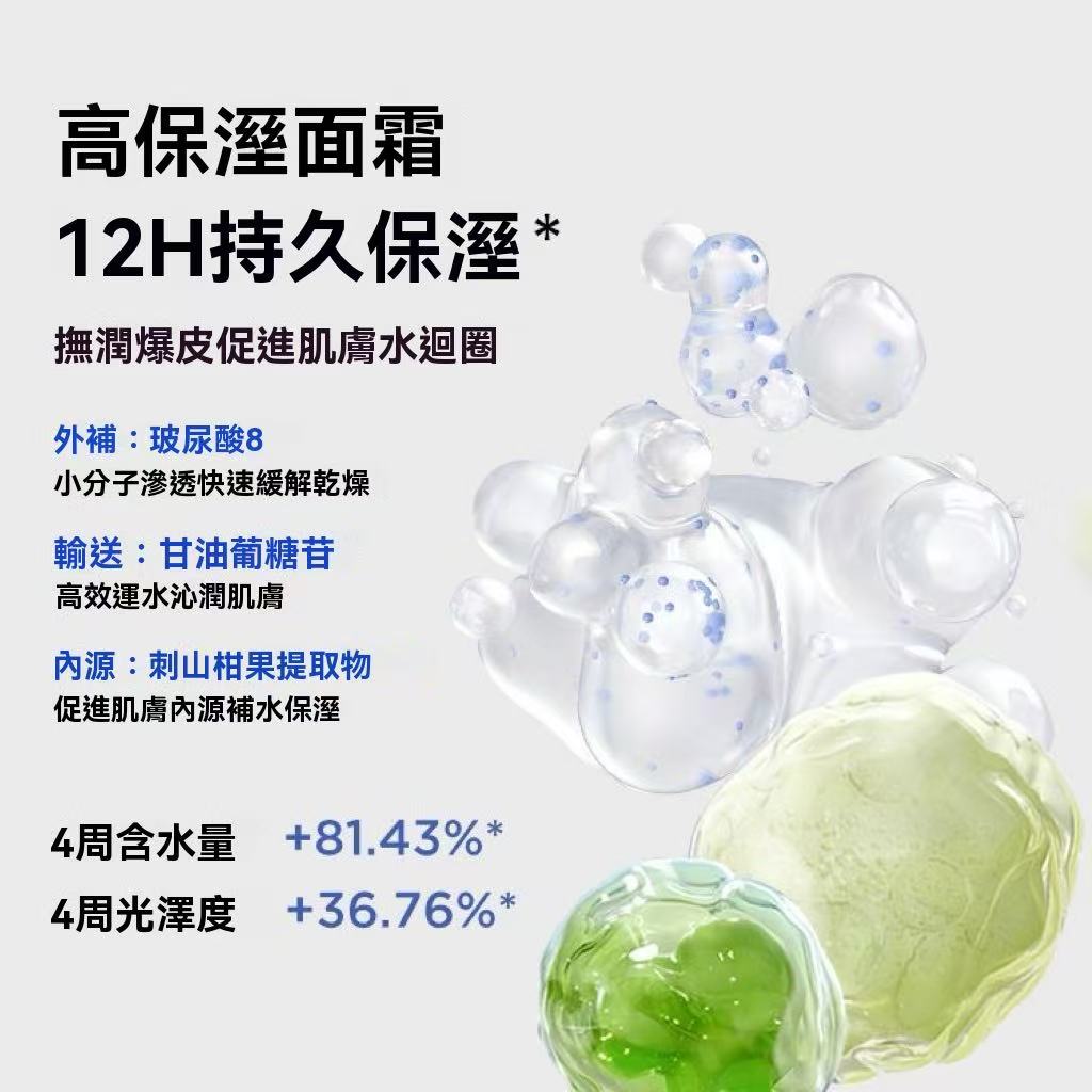 玻尿酸泛醇盈潤保濕霜（抗氧化面霜）