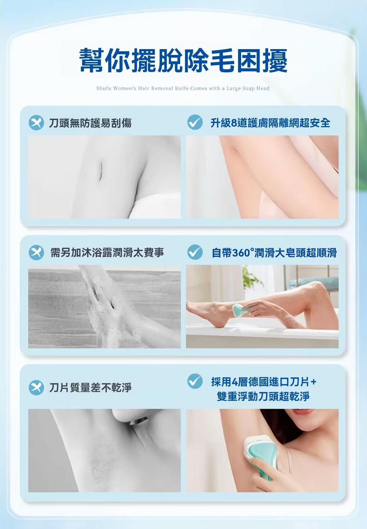 Intuition f.a.b. Razor (for sensitive skin)