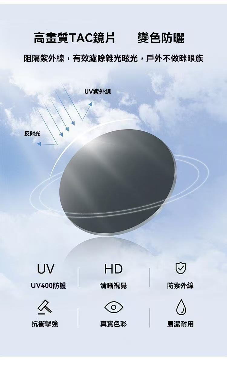 Day and Night Use Transition Night Vision Clip-on Lenses