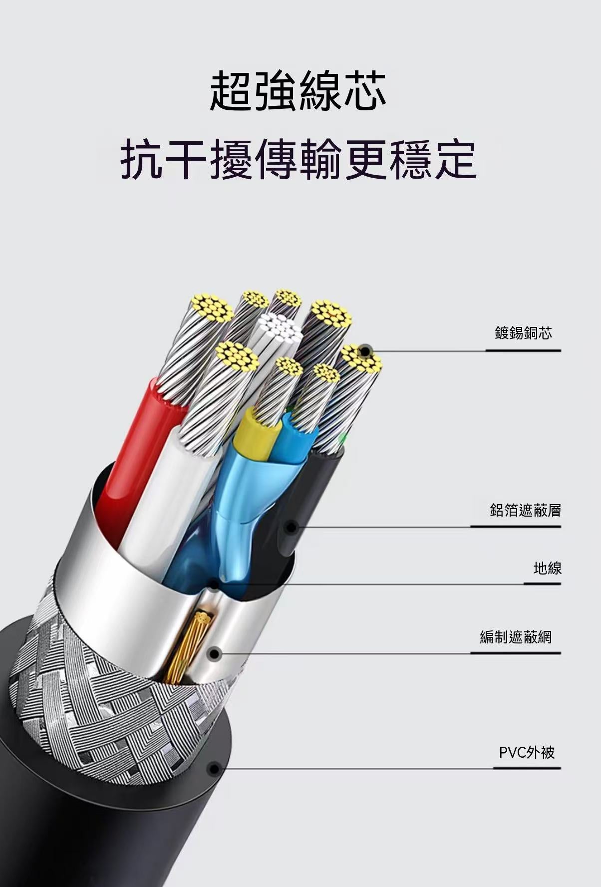 ACASIS USB 3.0 PC-to-PC Data Transfer Cable