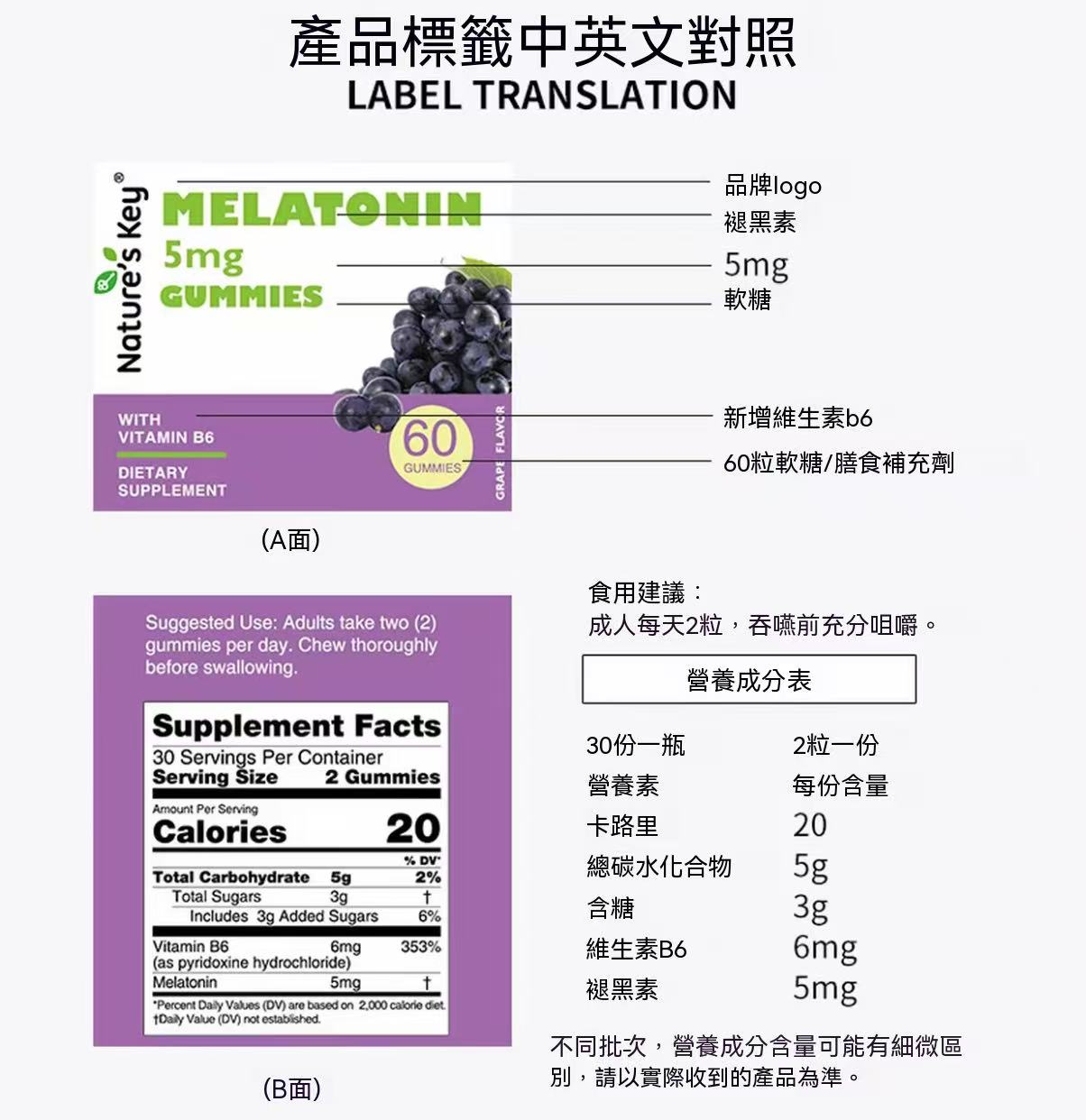USA Nature's Key Melatonin Functional Gummies