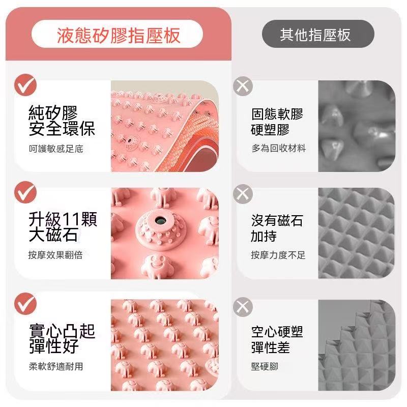 液態矽膠指壓板 足底按摩墊（超慢跑專用款）