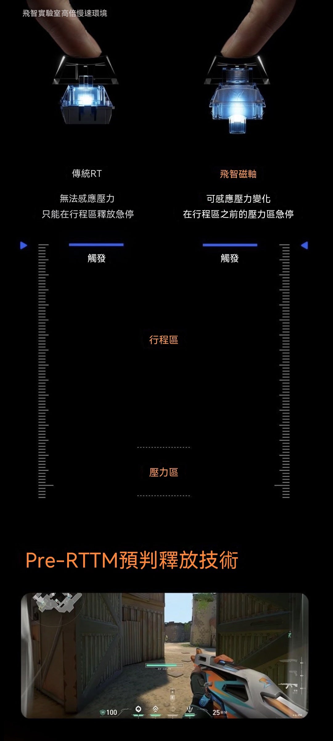 FS68多霍爾電競磁軸遊戲鍵盤